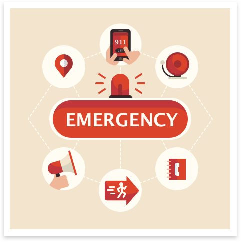 Emergency procedure image