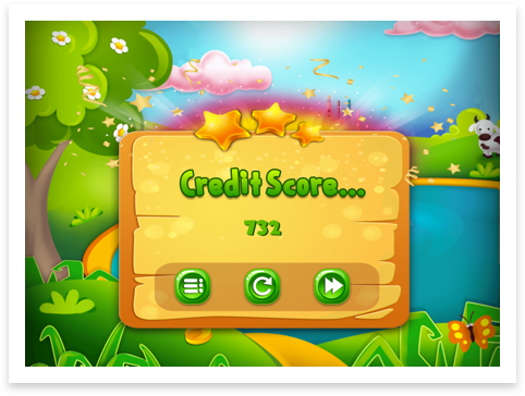 Credit score image