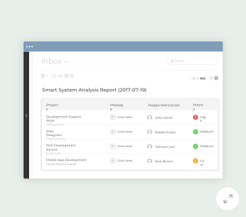 Sentiment Analysis