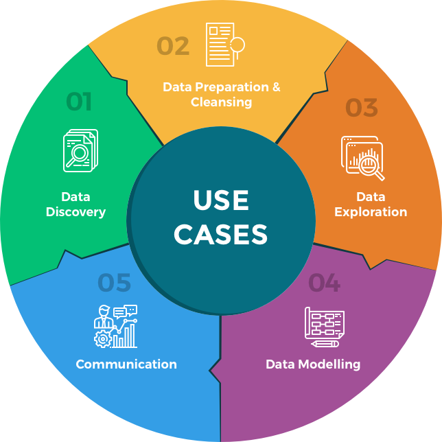 data-science-graphics